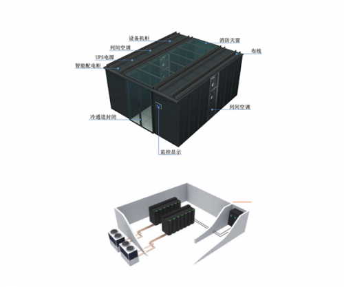 機(jī)柜池級BK-IMC系列